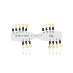 Kleursleutel IPS e.max Ceram deep dentine A-D