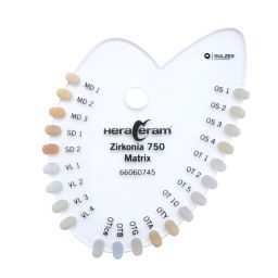Kleursleutel HeraCeram Zirkonia 750 Matrix