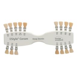 IPS Style Ceram kleursleutel deep dentine 