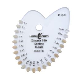 Kleursleutel HeraCeram Zirkonia 750 dentin-incisal